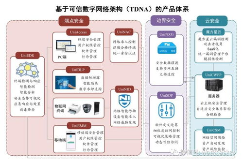 聯(lián)軟科技科創(chuàng)板IPO獲受理，募資超4億元，物聯(lián)網(wǎng)應用服務驅(qū)動業(yè)績增長